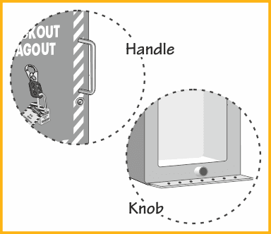 Door Accessories