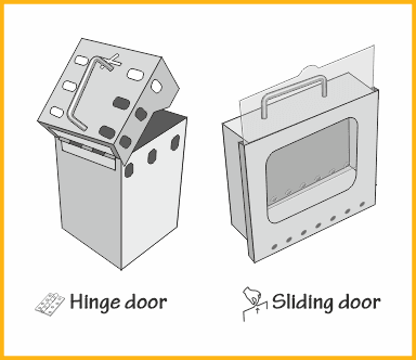 Door Opening Style