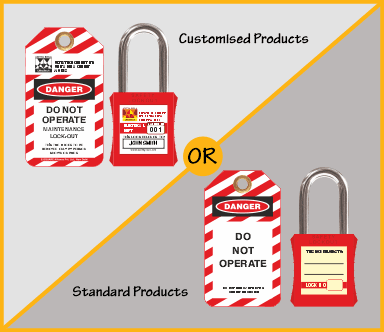 Product Customisation