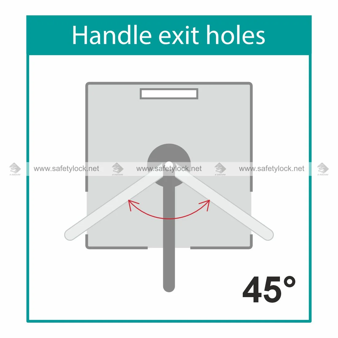 exit holes in electrical panel handle 45 degree