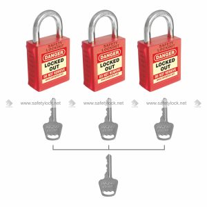 loto padlock with steel shackle