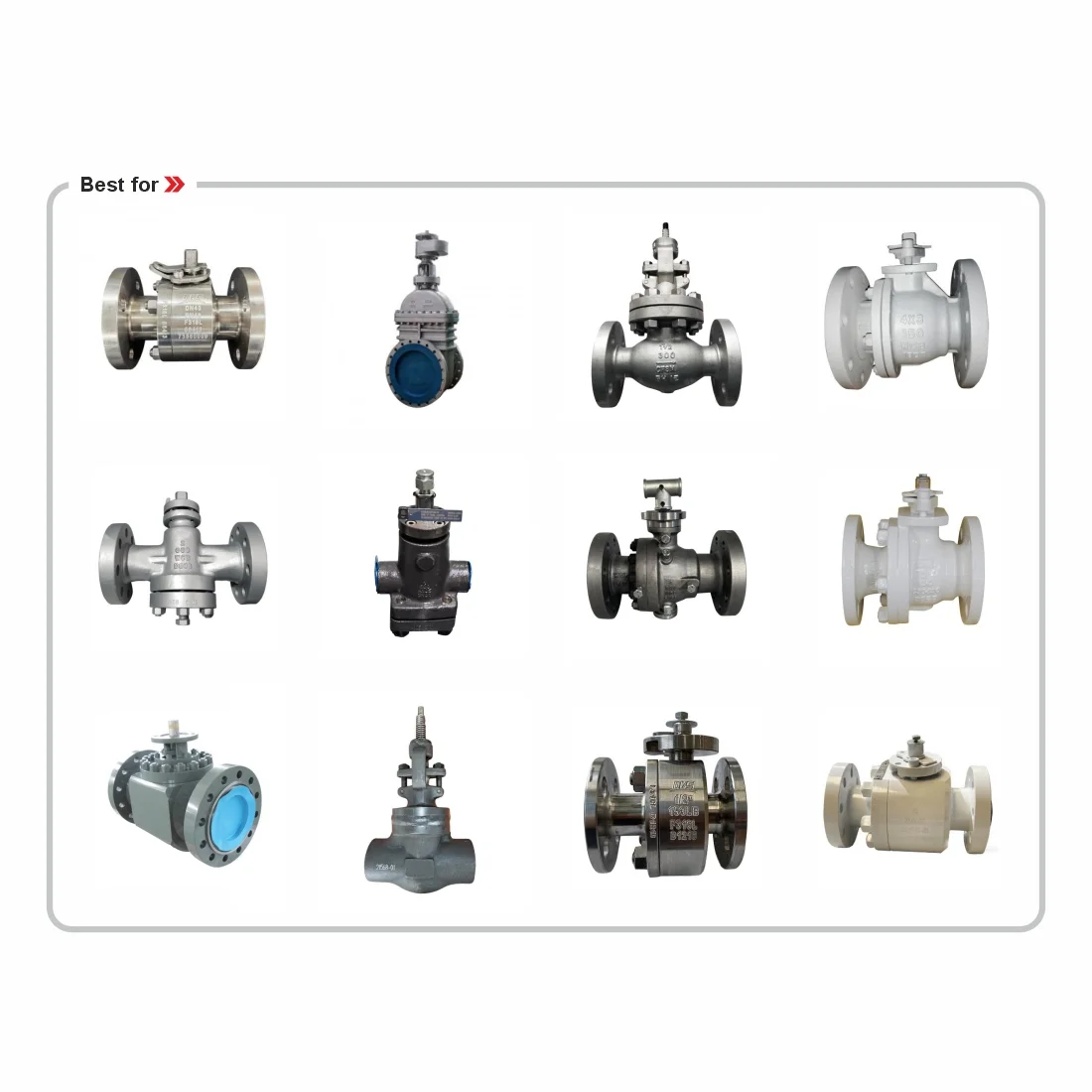 lockout tagout different energy source